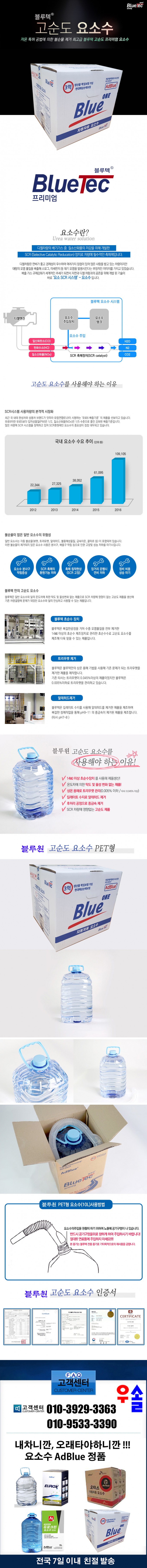요소수,애드블루,블로웨일,유록스,자동차 요소수,요소수주입기,셀프주입기,셀프결재주입기,주입기,디젤 요소수,요소수 주입기,요소수 경고등,요소수 가격,요소수 넣는법,디젤요소수,요소수 않넣으면,유록스 요소수,요소수 주유소,요소수 최저가,요소수 무료배송,유록스,오터스,현대모비스,블루텍,블루원,유로크린,멜트웰,애드블루,에드블루,금성이엔씨 요소수,유록스,유록스 요소수,요소수 순정품,주유소 요소수,군부대 요소수,관공소 요소수,트럭 요소수,버스 요소수,화물차 요소수,요소수 고장,요소수 정품,요소수순정품,요소수 불량,요소수 안넣으면,요소수 추천,요소수 성분,자동차 요소수,요소수 만드는법,요소수란,유로6,경고등,urea,adblue,eurox,scr,dpf,egr,불스원,요소수 종류,요소수 추천,요소수 화학식,싼타페 요소수, 투싼 요소수,요소수 충전소,스포티지 요소수,팰리세이드 요소수,볼보 요소수, 스카니아 요소수, 대우 요소수, 현대 요소수,sk 요소수.서울,부산,인천,대구,대전,광주,울산,수원,성남,고양,일산,부천,부천,,전주,청주,안양,여주,안산,창원,포항,마산,천안,용인,의정부,평택시,구미,남양주,진주,광명,김해,익산,시흥,여수,제주,경주,군산,원주,순천,군포,나주,목포,서귀포,안성,용인,구리,송파,서초,화성,임실,남원,고성,거창,아산,당진,서산,보령,청양,논산,증평,충주,괴산,영주,봉화,단양,제천,춘천,삼척,태백,홍천,양평,포천,양구,화천,포천,동두천,하남,예천,문경,의성,영덕,칠곡,합천,무주,금산,진안,장수,김제,정읍,담양,장성,무안,장흥,강진,해남,고흥,화순,구례,통영,거제,창원,창녕,고령,성주,영동,계룡,완주,부여,세종,홍성,음성,안성